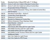 Active X with Standard Control Box & 24m Cable