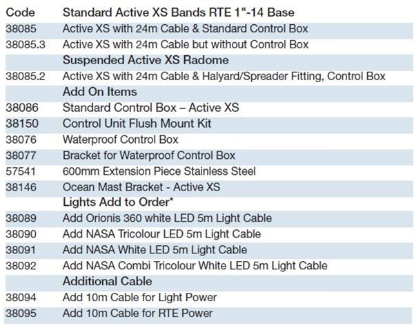 Active XS, 24m Cable - No Control Box NS